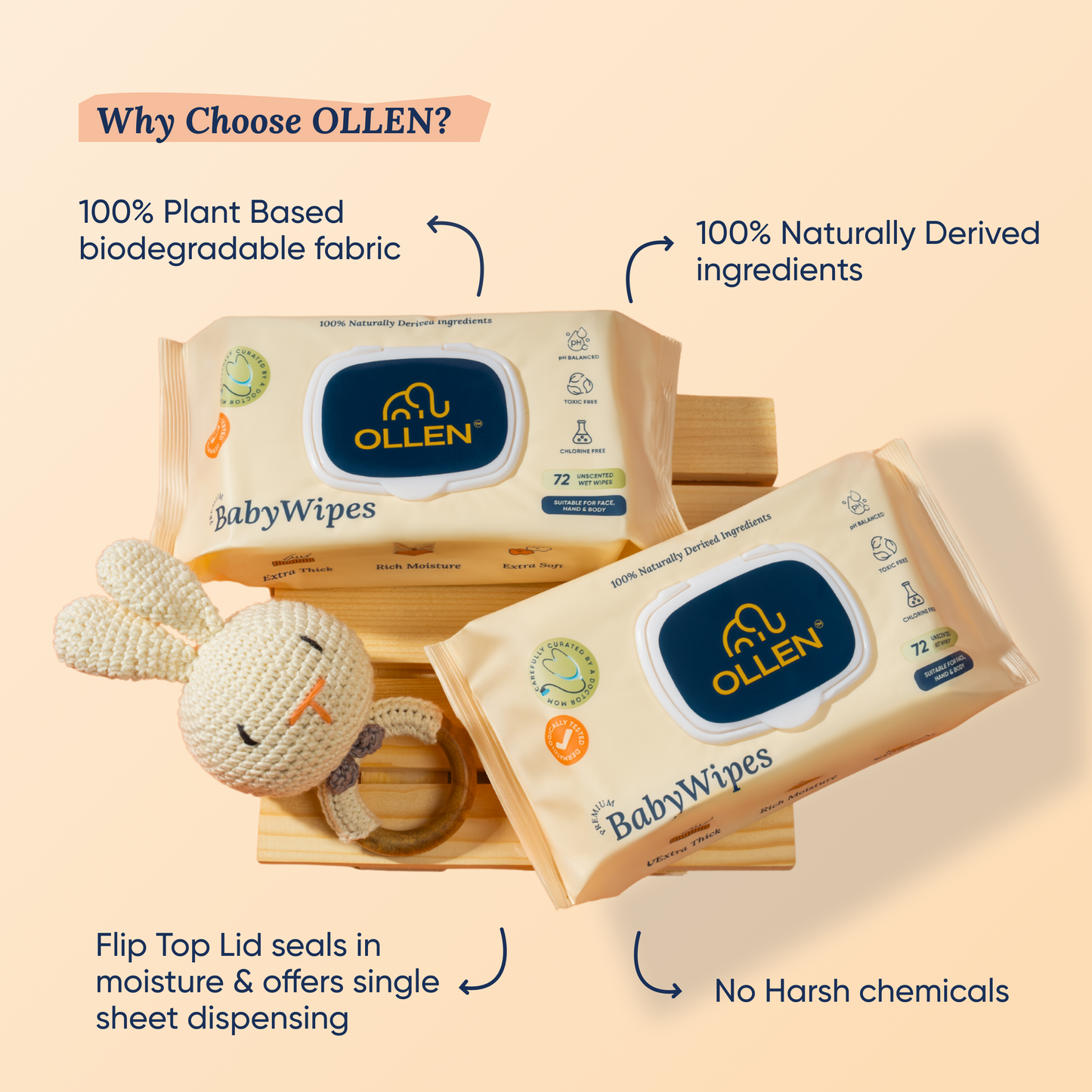 OLLEN Pure water Unscented Baby Wipes with lid- Safe, 100% Plant Made Fabric, Cotton Cloth Like Super thick, Dermatologically Tested- Natural Wet Wipes with Aloe vera & Chamomile( Wipes Pack )