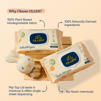 OLLEN Pure water Unscented Baby Wipes with lid- Safe, 100% Plant Made Fabric, Cotton Cloth Like Super thick, Dermatologically Tested- Natural Wet Wipes with Aloe vera & Chamomile( Wipes Pack )