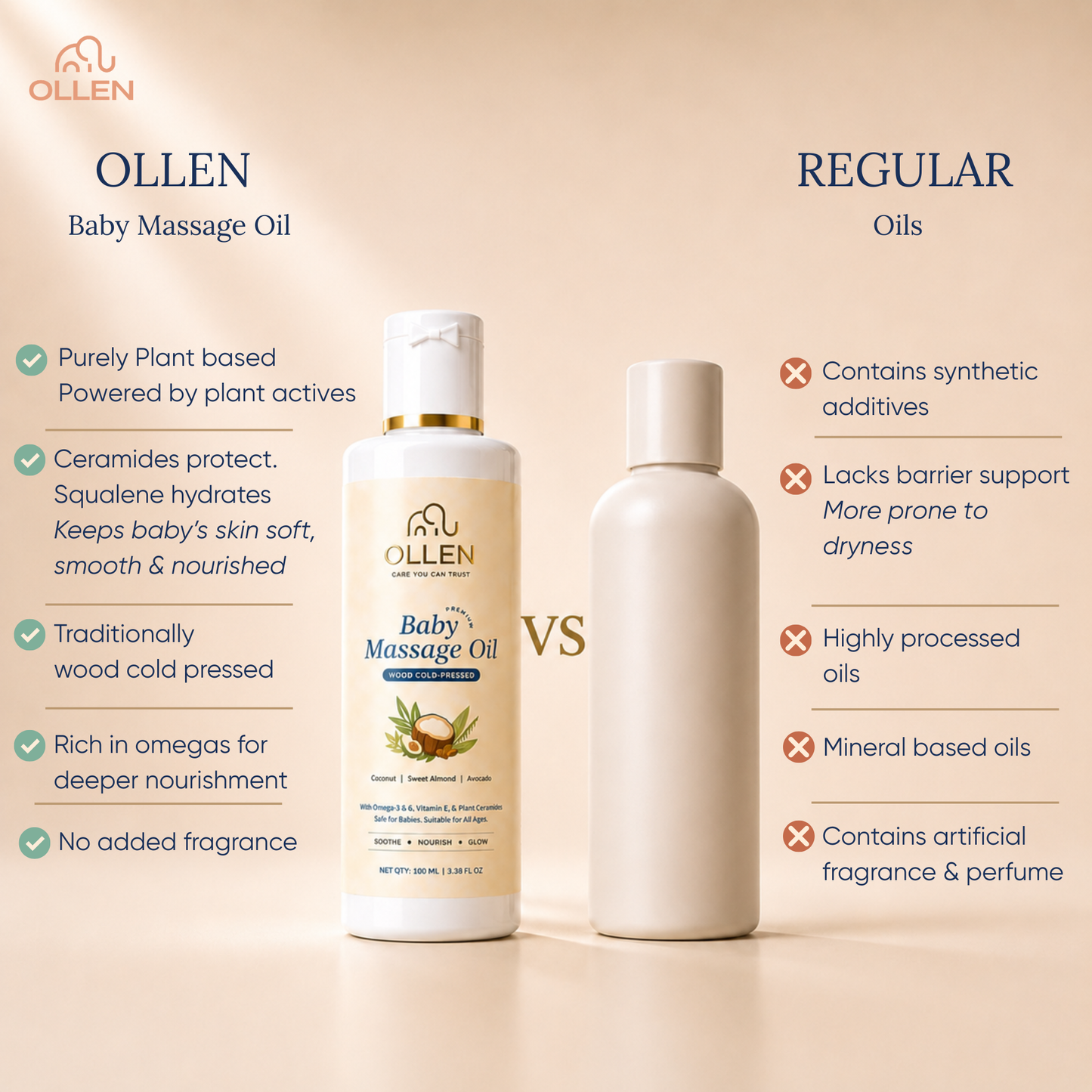 OLLEN Baby Massage Oil